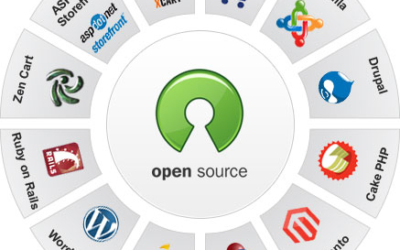 Soluzioni open source, costi e benefici