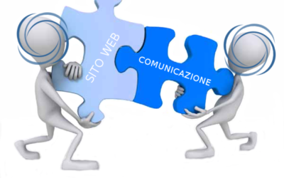 Strategia di marketing per la realizzazione del sito web